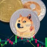 Dogecoin: d'un mème à une crypto-monnaie valant des milliards