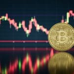 Crypto Radar : Bitcoin à la baisse et teste à nouveau le support crucial de 94 000 $.