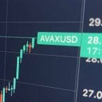 AVAX pourrait doubler pour atteindre 53 $ : les baleines achètent pour 276 millions de dollars