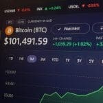 Le cours du BTC à 115 000 $, dernière étape ? Voici pourquoi