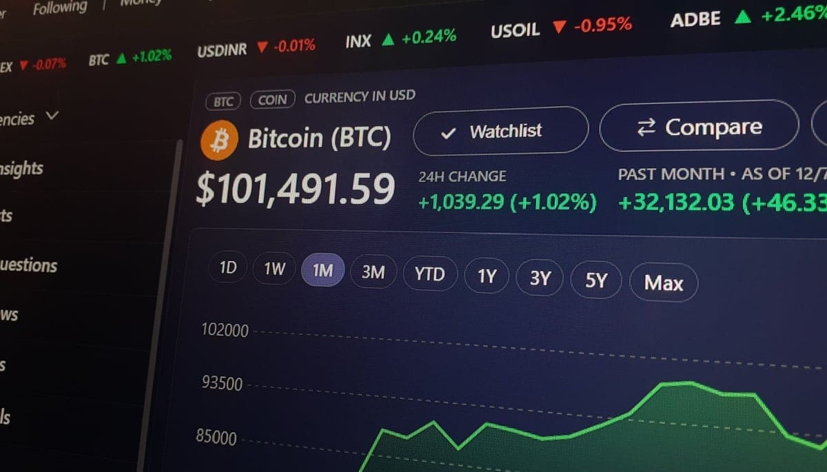 Le cours du BTC à 115 000 $, dernière étape ? Voici pourquoi