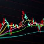 Crypto Radar: altcoins reageren sterk op banenmarkt, XRP stijgt